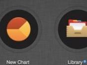 Infogr.am faites infographies maison