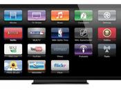 nouvel Apple présenté WWDC