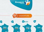 Bouygues Telecom donne coup d’envoi