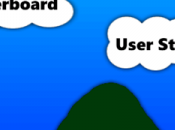 Let’s Draw clone Something pour Windows Phone