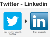 Comment publier tweets Linkedin avec IFTTT