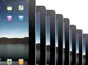 Apple verse millions dollars ProView pour l’utilisation iPad Chine