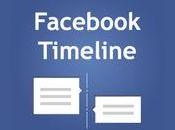 Facebook usage Timeline