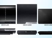 première image PSThree, nouvelle déclinaison console salon Sony