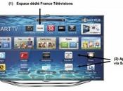 Samsung France télévision partenaires connectée