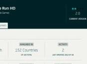 applications n’auraient jamais téléchargées l’App Store