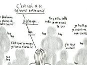 héros quotidien, participation