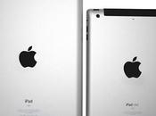 iPad Mini comparé Nouvel images