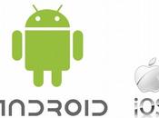 Android largement devant autres systèmes pour smartphones