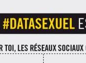 Quel(le) #DataSexuel es-tu