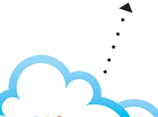 porte-monnaie digital sous forme carte paiement cloud