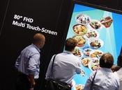 nouveautés Sharp l’IFA