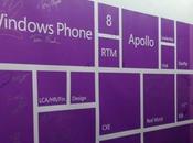 Windows Phone livré fabricants