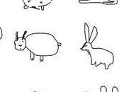 Quand l'ordinateur reconnaît contenu d'une image