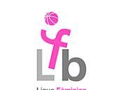 LFB: promus dents longues