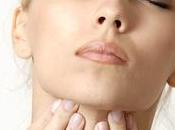 gorge remède curcuma