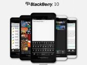BlackBerry mars 2013