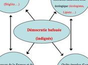 Jean Gadrey croissance n’est solution crise dettes publiques encore moins systémique mondiale