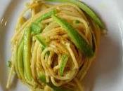 Pâtes spaghetti courgettes recette