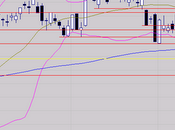 Creux pince simple pause