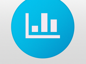 Onavo, L&#8217;application vous révèle quelle appli consomme quoi