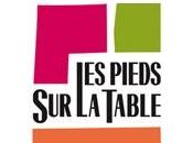Pieds Table prend mesure envies