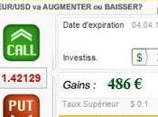 Investir dans options binaires