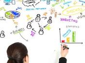 Optimiser Adsense emplacements annonces Walkcast Monétiser Blog [Partie