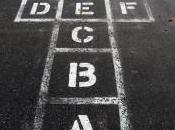 #Startup Qu’est nous permet d’avancer (2/2)