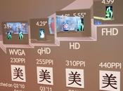 Samsung Galaxy nouvelle vague rumeurs