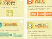 Community managers, évaluez votre page Facebook