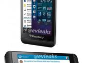 Blackberry euros février