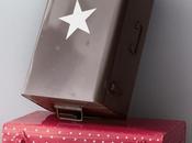 Feuilletage catalogues collections