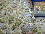 Exotique Kiwi Lait Coco