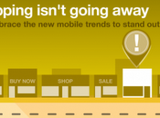 DO's DON'Ts showrooming éléments réfléchir dans démarche Mobile-to-store