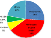 Europe comme Etats-Unis, temps n’est liberté entreprises