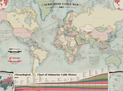 Infographie réseau Internet intercontinental