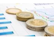 CFD, actif intéressant