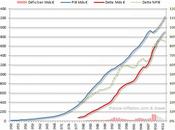 soucie encore rapport Cour Comptes