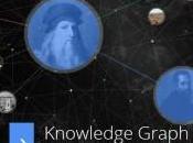 knowledge Graph Google application concrète sémantique