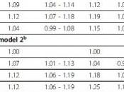 SÉDENTARITÉ: temps passé assis accroît jusqu'à risque diabète International Journal Behavioural Nutrition Physical Activity