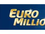 Comment gagner l'Euromillions