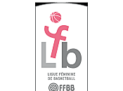 LFB: Perpignan sombre Villeneuve d'Ascq