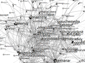 TAGSExplorer, outil d’archivage visualisation interactive tweets