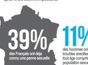 VIAGRA: footballeurs péruviens prennent pour jouer altitude 121doc