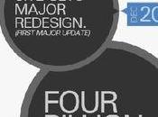 Youtube faits importants