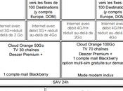 nouveaux forfaits d’Orange dévoilent