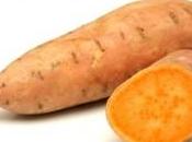 minute Mangez pour prendre soin cheveux