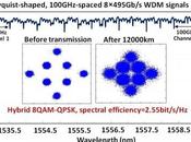 nouveau record distance Gb/s pour transmissions optiques