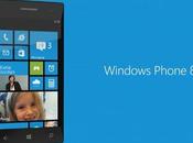 Windows Phone devant dans sept pays, mais…